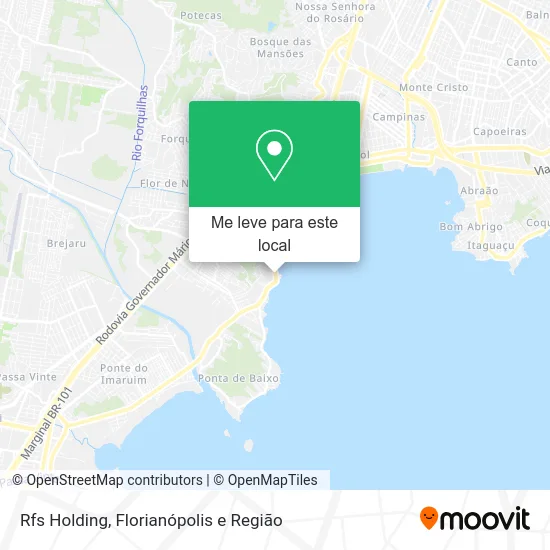 Rfs Holding mapa