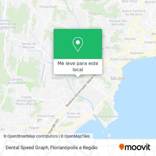 Dental Speed Graph mapa
