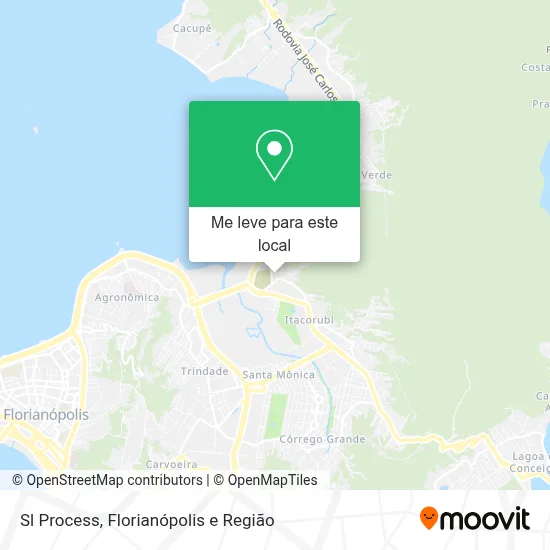Sl Process mapa