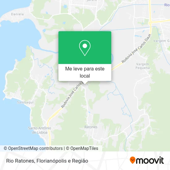 Rio Ratones mapa