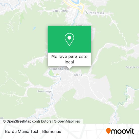 Borda Mania Textil mapa