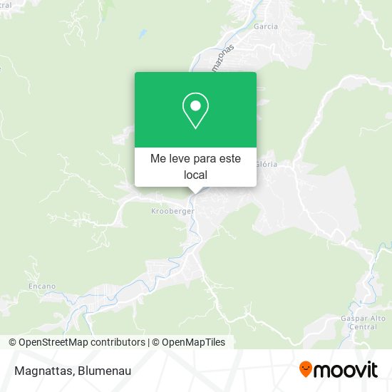 Magnattas mapa