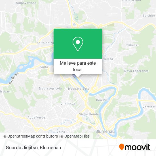 Guarda Jiujitsu mapa