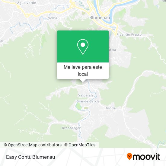 Easy Conti mapa