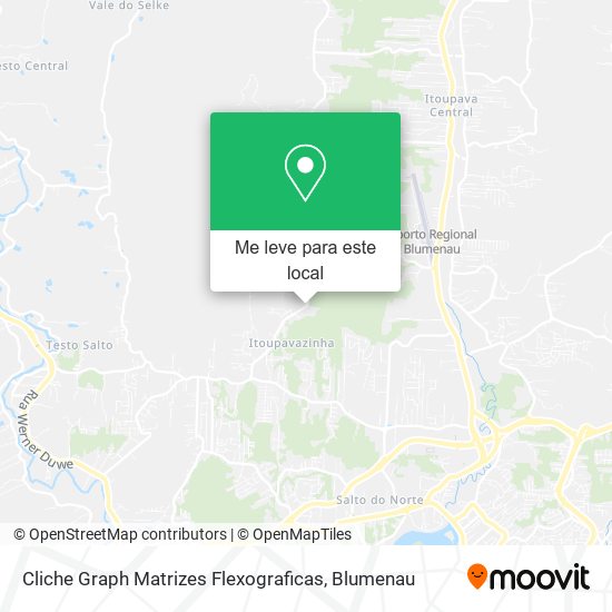 Cliche Graph Matrizes Flexograficas mapa