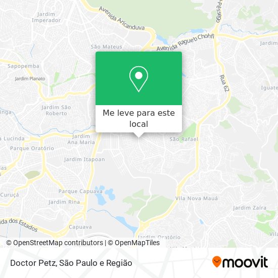 Doctor Petz mapa