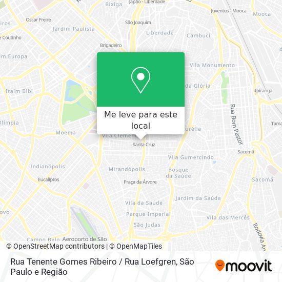 Rua Tenente Gomes Ribeiro / Rua Loefgren mapa