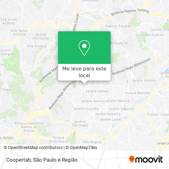 Coopertab mapa