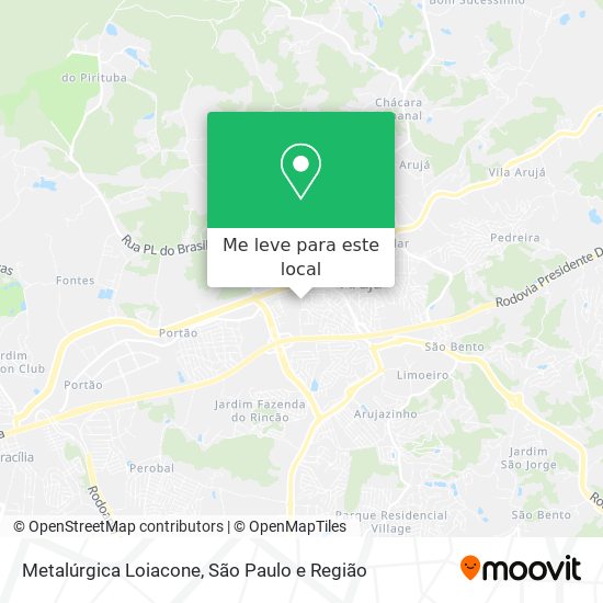 Metalúrgica Loiacone mapa