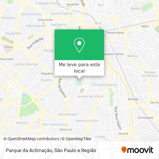 Parque da Aclimação mapa