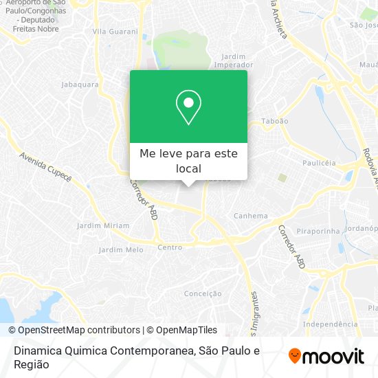 Dinamica Quimica Contemporanea mapa