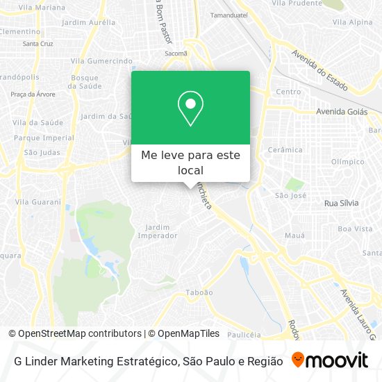 G Linder Marketing Estratégico mapa