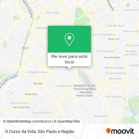 O Curso da Vida mapa