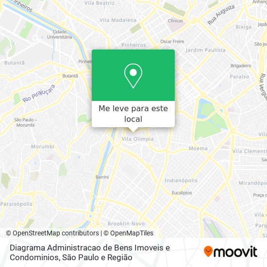 Diagrama Administracao de Bens Imoveis e Condominios mapa