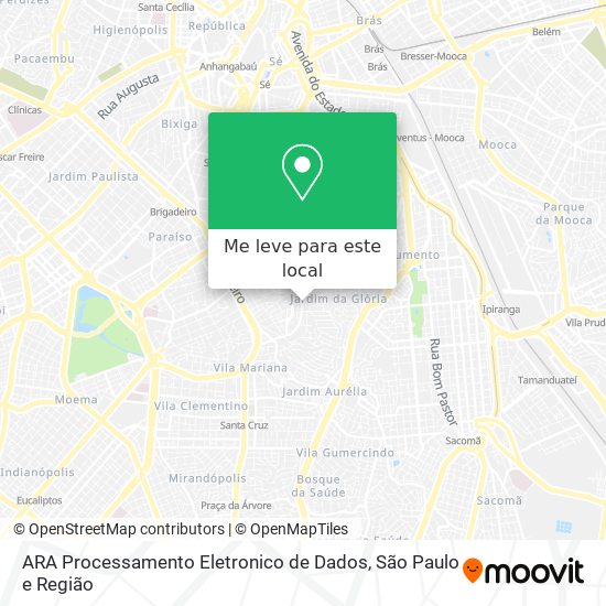 ARA Processamento Eletronico de Dados mapa