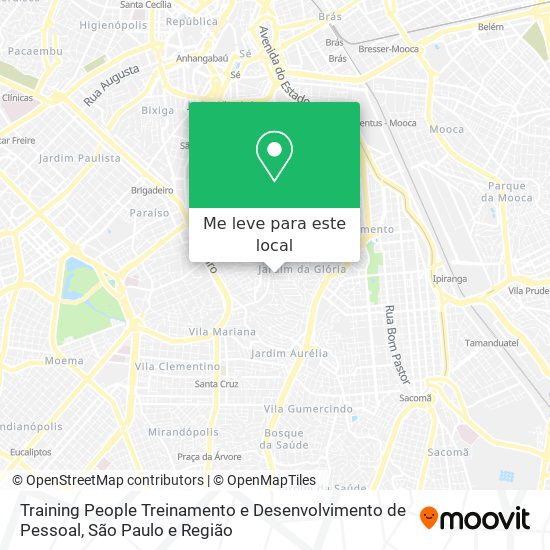 Training People Treinamento e Desenvolvimento de Pessoal mapa