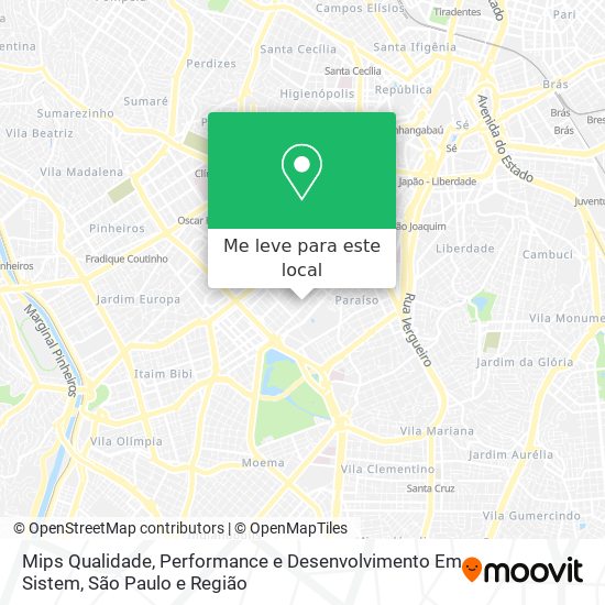 Mips Qualidade, Performance e Desenvolvimento Em Sistem mapa