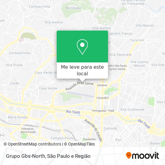 Grupo Gbs-North mapa