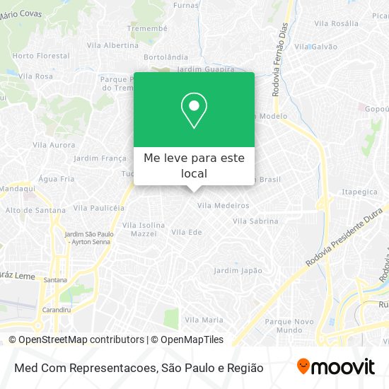 Med Com Representacoes mapa