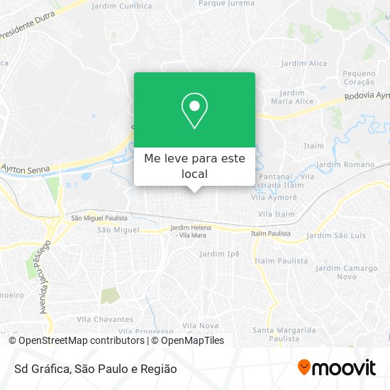 Sd Gráfica mapa
