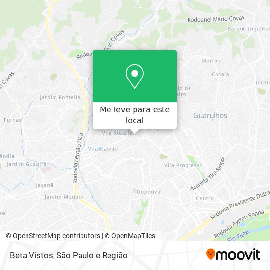 Beta Vistos mapa