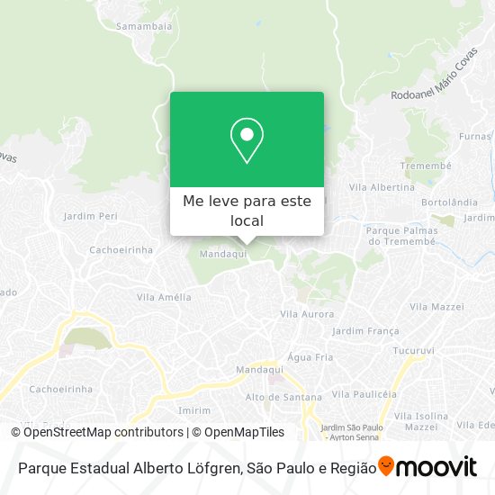 Parque Estadual Alberto Löfgren mapa