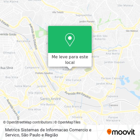 Metrics Sistemas de Informacao Comercio e Servico mapa