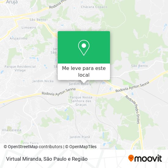 Virtual Miranda mapa