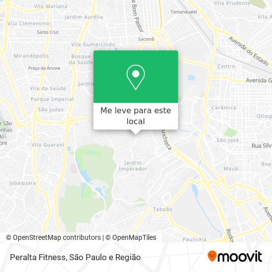 Peralta Fitness mapa