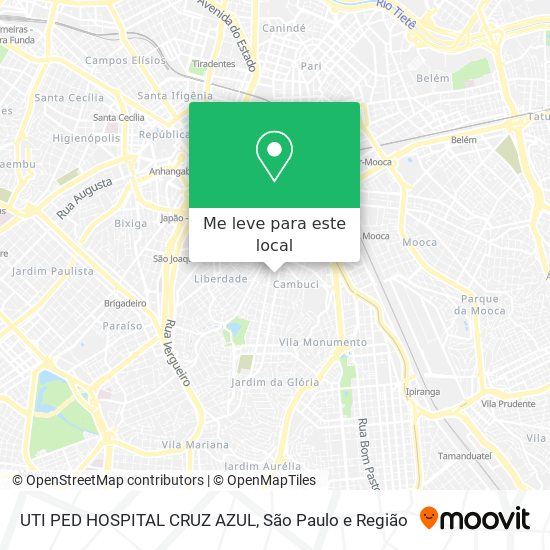 UTI PED HOSPITAL CRUZ AZUL mapa