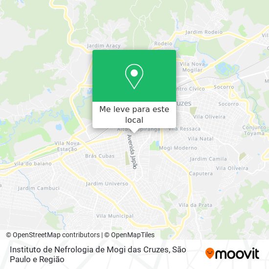 Instituto de Nefrologia de Mogi das Cruzes mapa