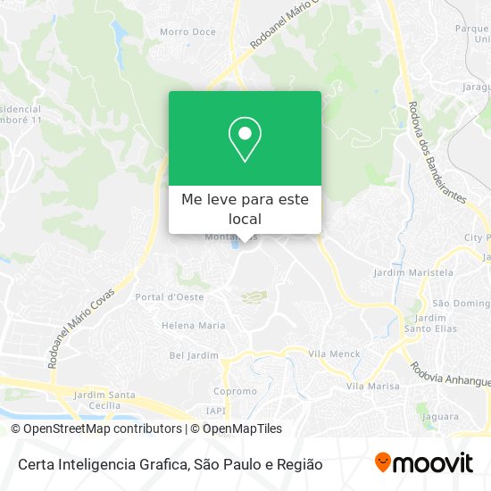 Certa Inteligencia Grafica mapa