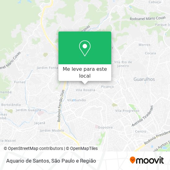 Aquario de Santos mapa