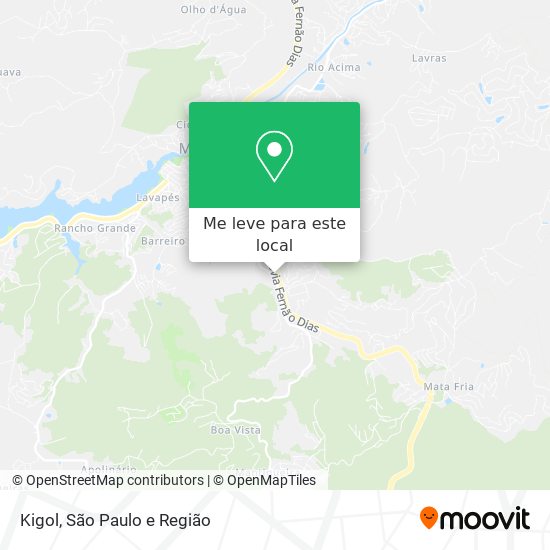 Kigol mapa