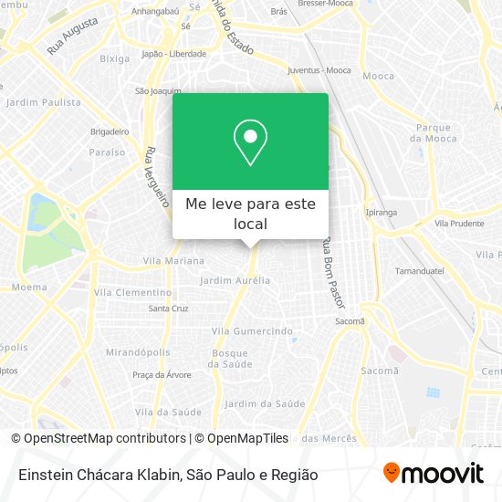 Einstein Chácara Klabin mapa