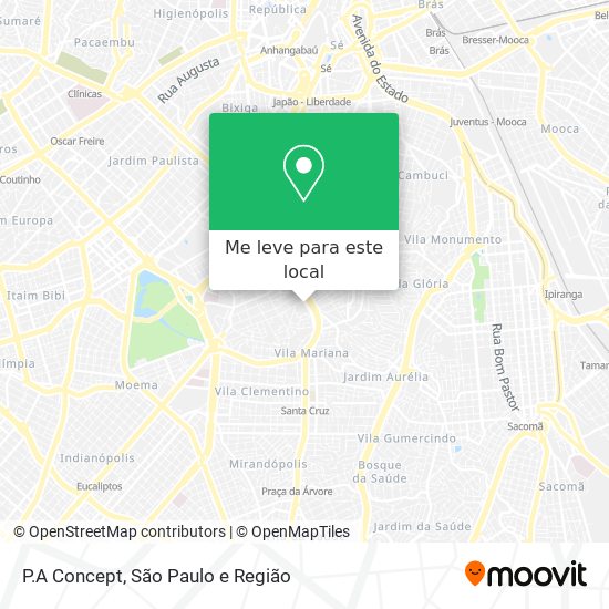 P.A Concept mapa