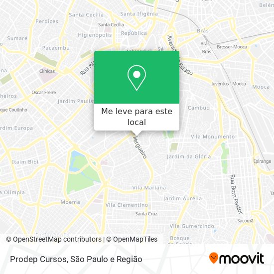 Prodep Cursos mapa