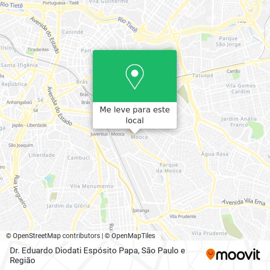 Dr. Eduardo Diodati Espósito Papa mapa