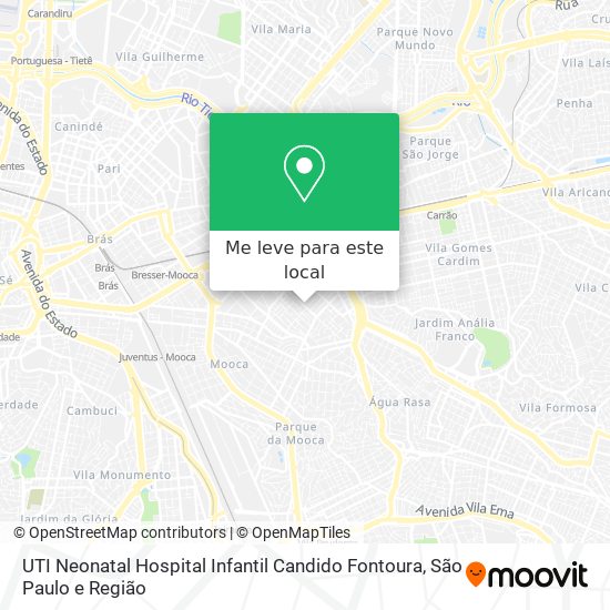 UTI Neonatal Hospital Infantil Candido Fontoura mapa