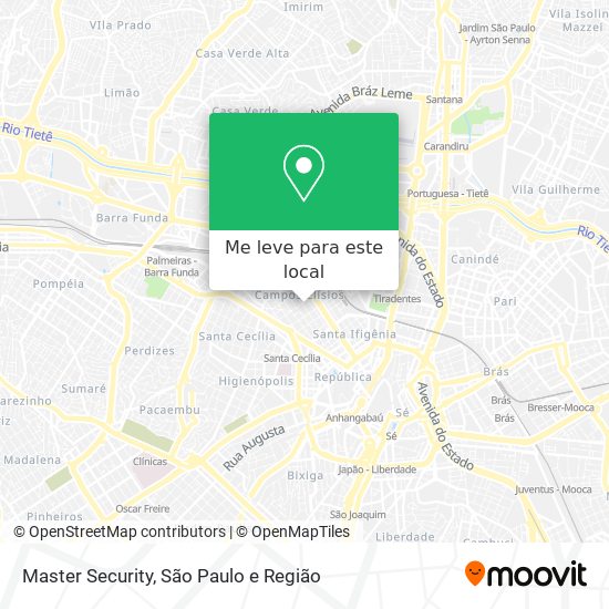 Master Security mapa