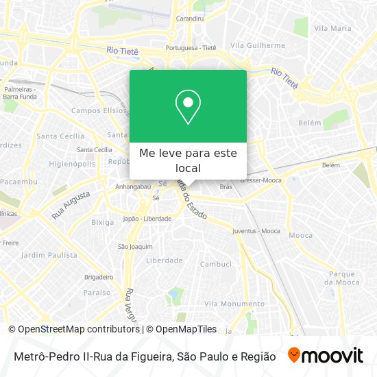 Metrô-Pedro II-Rua da Figueira mapa