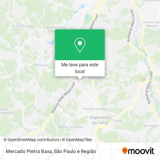 Mercado Pietra Baxa mapa