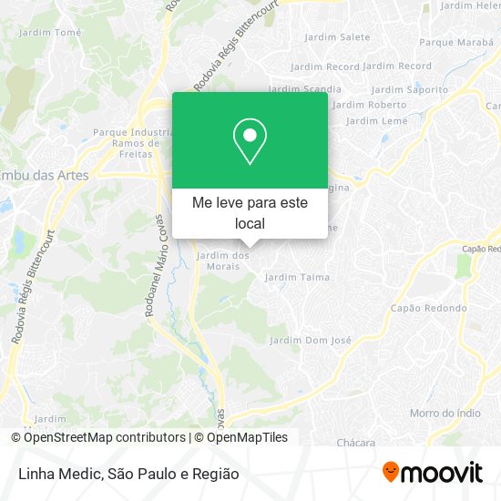 Linha Medic mapa