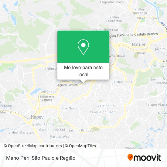 Mano Peri mapa