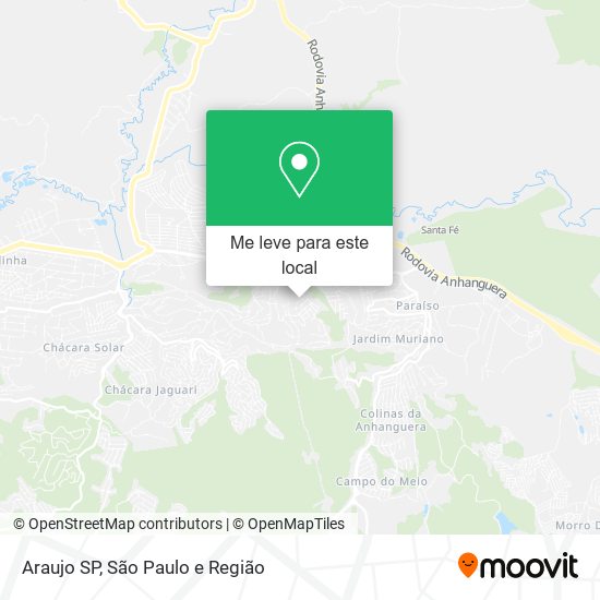 Araujo SP mapa
