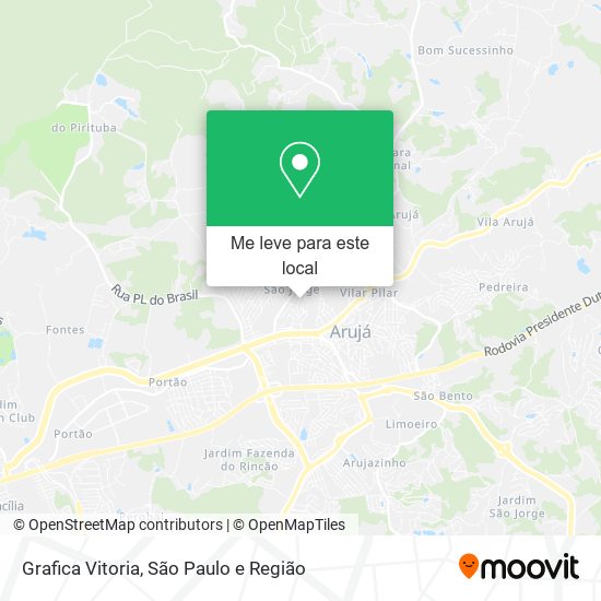 Grafica Vitoria mapa