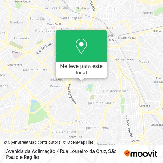 Avenida da Aclimação / Rua Loureiro da Cruz mapa