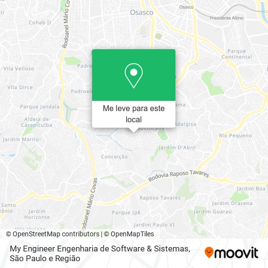 My Engineer Engenharia de Software & Sistemas mapa
