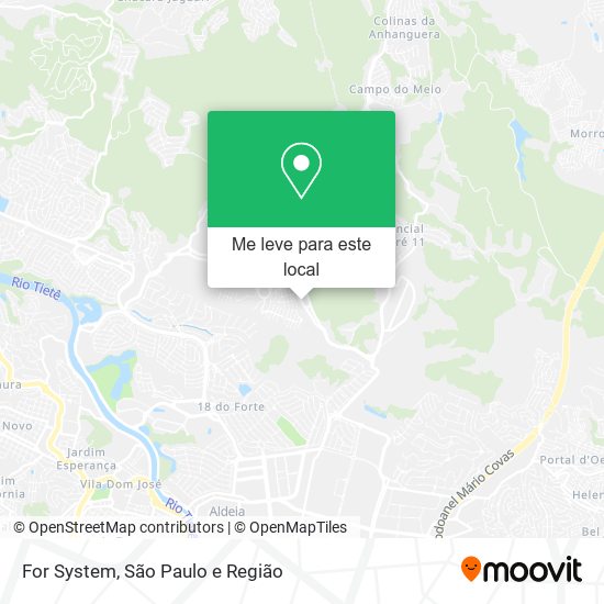 For System mapa