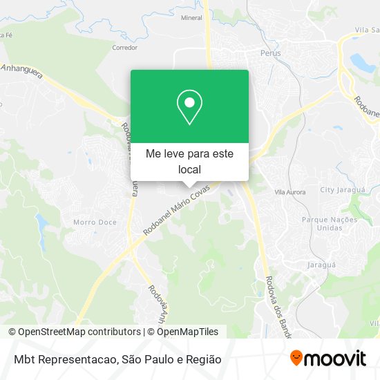 Mbt Representacao mapa